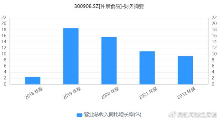  老牌豪门重启青训计划，瞄准未来十年布局  